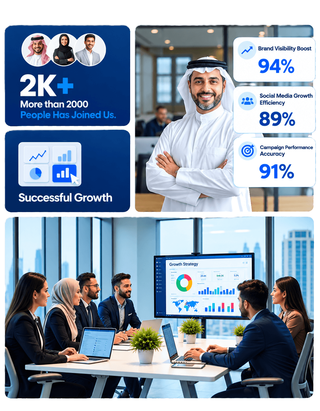 UAE Digital Marketing Agency Team and Performance